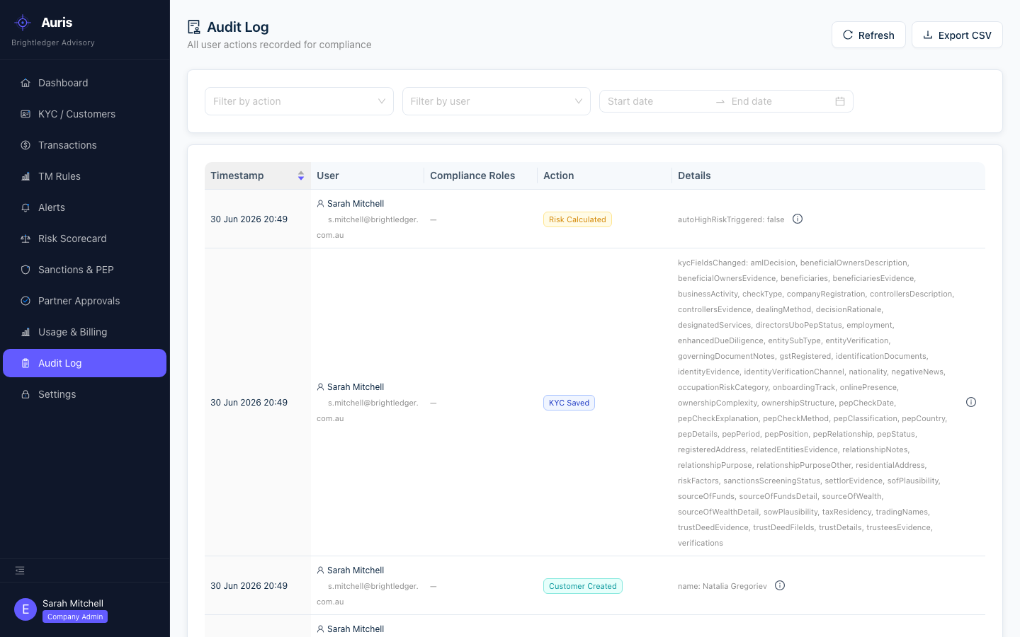 Audit Log showing timestamped compliance actions and customer events in AMLNow